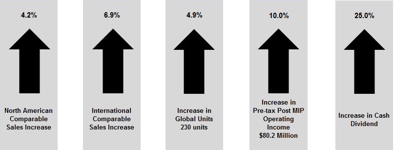 Executive Summary Charts - Black Version.jpg